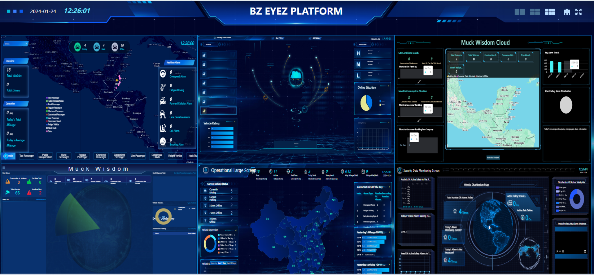 Real-Time Video Admin Platform